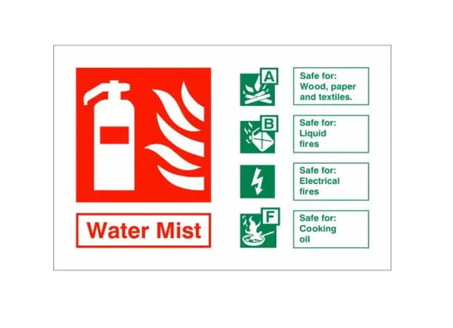 3/6L Water Mist ID Sign (B) Landscape – Photoluminescent (100mm x 150mm) image 1