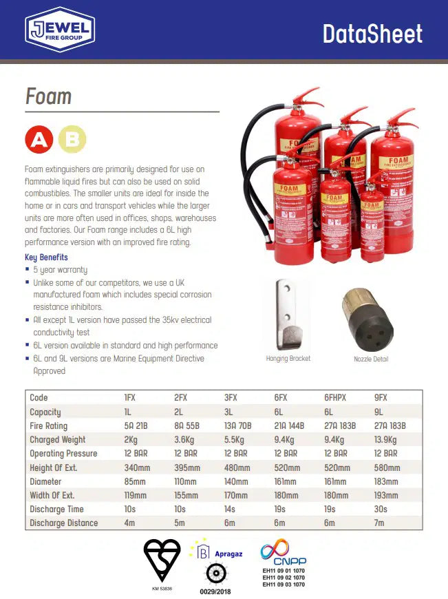 1 Litre Foam Fire Extinguisher image 2