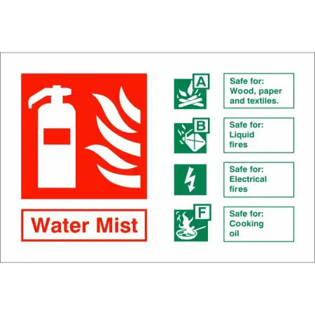 2L Water Mist ID Sign - Photoluminescent (100 x150mm) image 0