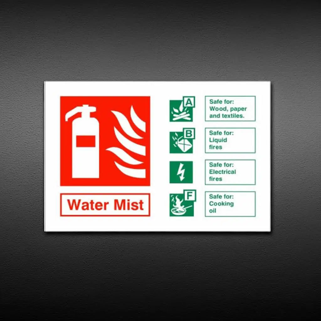 3/6L Water Mist ID Sign (B) Landscape – Rigid (100mm x 150mm) image 0