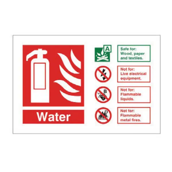 Water ID Sign Landscape - Rigid (100mm x 150mm) image 0